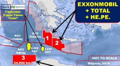 ENI &kappa;&alpha;&iota; BP &mu;&iota;&lambda;&omicron;ύ&nu; &gamma;&iota;&alpha; &tau;&epsilon;&rho;ά&sigma;&tau;&iota;&alpha; &kappa;&omicron;&iota;&tau;ά&sigma;&mu;&alpha;&tau;&alpha; &delta;ί&pi;&lambda;&alpha; &sigma;&tau;&eta;&nu; &Kappa;&rho;ή&tau;&eta; &kappa;&alpha;&iota; &eta; &Epsilon;&lambda;&lambda;ά&delta;&alpha; &kappa;&omicron;&iota;&mu;ά&tau;&alpha;&iota;&hellip;